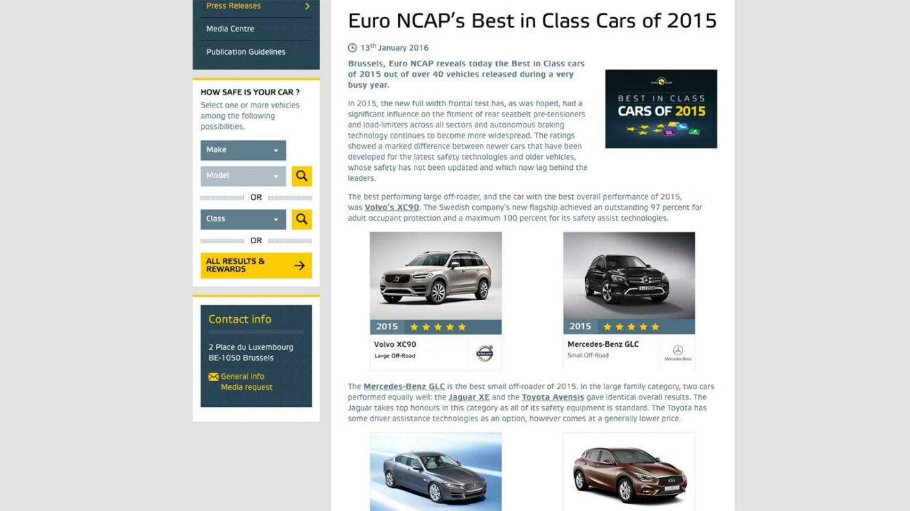 Euro NCAP 2015