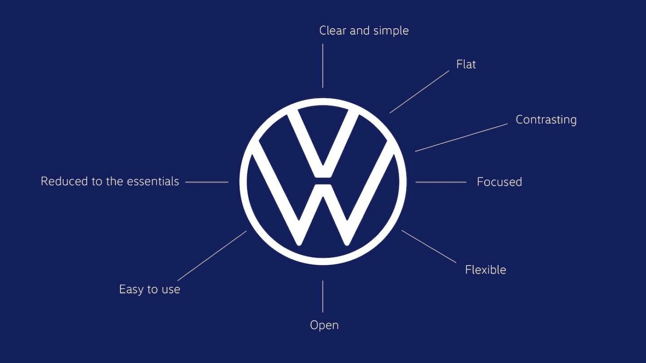 Volkswagenin uusi logo