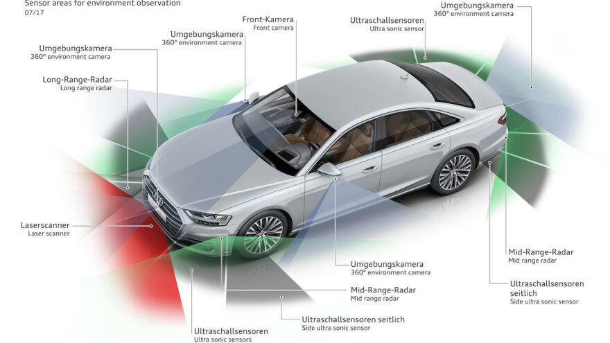 Audi hylkäsi autonomisen ruuhka-avustimen