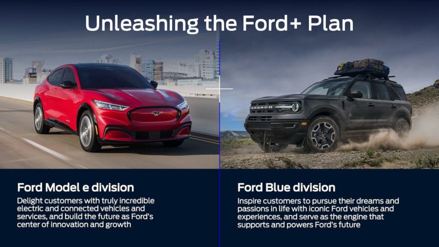 Ford Model e Ford blue sähköauto polttomoottori Ford+