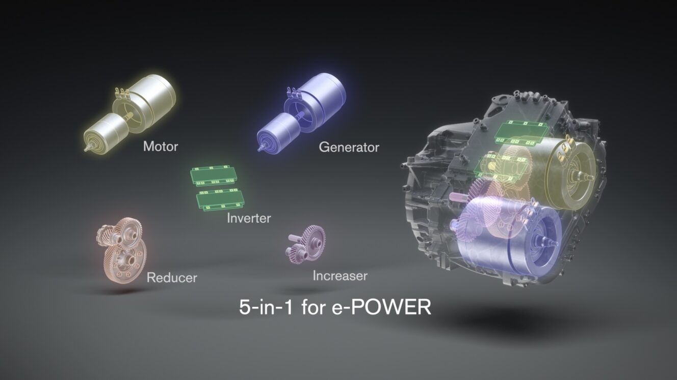 Nissan e-Power 5-in-1 uusi 2025 päivitys